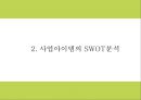 창업계획서- 이대앞 이태리 파스타전문점 창업 사업계획서 7페이지