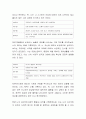 자신의 성격 유형 검사를 실시하고 자신의 성격에 영향을 주었던 요인들을 유전적 환경적 관점에서 분석해보세요 4페이지