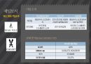 M&A 사례 분석  M&A 사례 삼성 SDI & 제일모직 7페이지