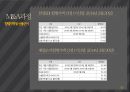 M&A 사례 분석  M&A 사례 삼성 SDI & 제일모직 16페이지