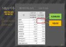 M&A 사례 분석  M&A 사례 삼성 SDI & 제일모직 29페이지