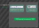 M&A 사례 분석  M&A 사례 삼성 SDI & 제일모직 43페이지