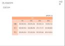 3D 가구배치 서비스 어플 사업계획서 47페이지
