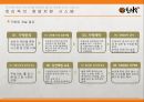 도토리전문점 사업계획서 9페이지