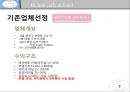 애견 카페 호텔 프랜차이즈 사업계획서 5페이지