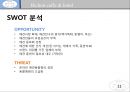 애견 카페 호텔 프랜차이즈 사업계획서 11페이지