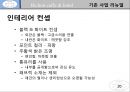 애견 카페 호텔 프랜차이즈 사업계획서 20페이지