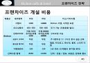 애견 카페 호텔 프랜차이즈 사업계획서 40페이지