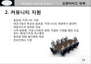 애견 카페 호텔 프랜차이즈 사업계획서 55페이지