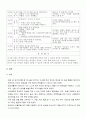 보육과정의 목적과 목표 및 일일보육계획안 (대상  만2세) 4페이지