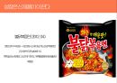 삼양라면 마케팅전략 16페이지