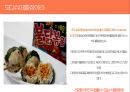 삼양라면 마케팅전략 19페이지
