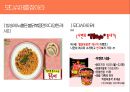 삼양라면 마케팅전략 20페이지