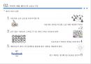 Amazon Apple Facebook and Google 23페이지