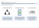Amazon Apple Facebook and Google 26페이지