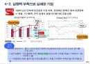 실패 기업으로부터의 교훈 10페이지