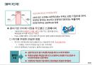 실패 기업으로부터의 교훈 20페이지