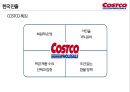 코스트코 유통 구조와 마케팅경영전략 29페이지
