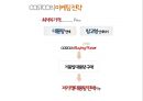 코스트코 유통 구조와 마케팅경영전략 38페이지