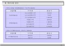 도시및주거환경정비사업의이해와실무사례 18페이지