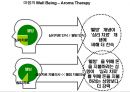 아로마 향용품아카데미 프랜차이즈 사업계획서 14페이지