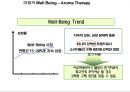 아로마 향용품아카데미 프랜차이즈 사업계획서 16페이지
