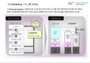 아로마 향용품아카데미 프랜차이즈 사업계획서 28페이지