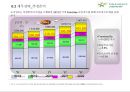 아로마 향용품아카데미 프랜차이즈 사업계획서 44페이지