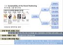 버버리 브랜드 재활성화 사례분석 24페이지