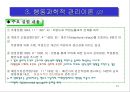 경영이론의 발전 21페이지
