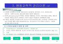 경영이론의 발전 22페이지