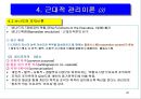 경영이론의 발전 28페이지
