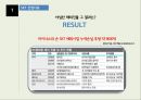 SK Telecom의 중국진출실패 5페이지