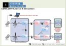SK Telecom의 중국진출실패 14페이지