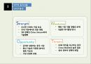 SK Telecom의 중국진출실패 16페이지