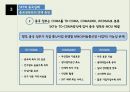 SK Telecom의 중국진출실패 19페이지