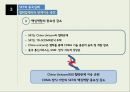 SK Telecom의 중국진출실패 20페이지