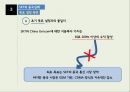 SK Telecom의 중국진출실패 21페이지