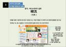 SK Telecom의 중국진출실패 25페이지