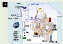 SK Telecom의 중국진출실패 28페이지