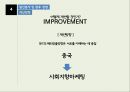 SK Telecom의 중국진출실패 29페이지