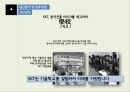 SK Telecom의 중국진출실패 32페이지