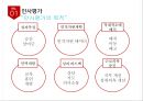 LG전자의 인사평가제도 5페이지