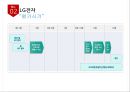 LG전자의 인사평가제도 15페이지