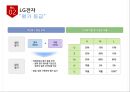 LG전자의 인사평가제도 16페이지