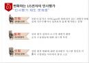 LG전자의 인사평가제도 19페이지