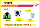 sk에너지(주유소) 마케팅전략 4페이지