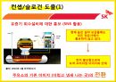 sk에너지(주유소) 마케팅전략 11페이지