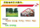sk에너지(주유소) 마케팅전략 13페이지