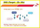 sk에너지(주유소) 마케팅전략 18페이지